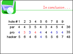 Sample ending: summarizing example