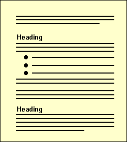 Good layout: block paragraphs